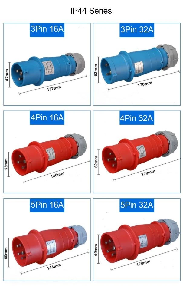 INDUSTRIAL PLUG SOCKET (3)