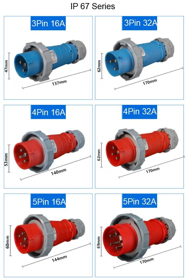 INDUSTRIAL PLUG SOCKET (2)