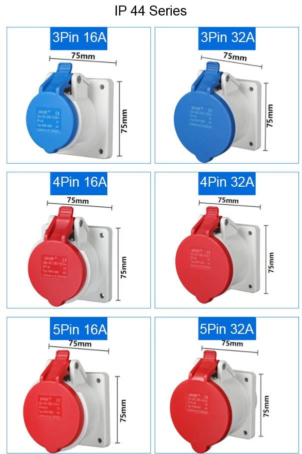 INDUSTRIAL PLUG SOCKET (5)